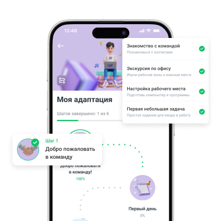 Ускорение выхода на&nbsp;продуктивность